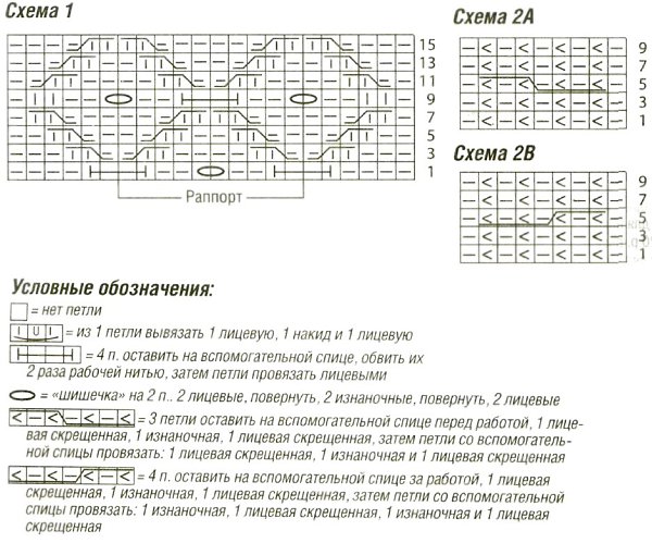 : 38/40 (44/46).  :  (58% , 38% , 4% ;150 /50 ) 550 ... - 4