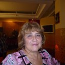 ���� ������, ������������ - ��������� 1 ������ 2015 � ������ ���� ����������