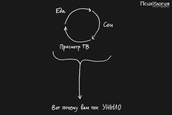 Как быть интересным.8 простых шагов к изменению себя.Художница и блогер Джессика Хэги считает, что ...