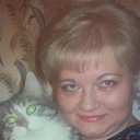 ���� ��������, �������� - ��������� 31 ������� 2015 � ������ ���� ����������