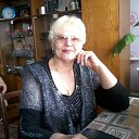 ���� �������, ��������, 68 ��� - ��������� 1 ������� 2016 � ������ ���� ����������