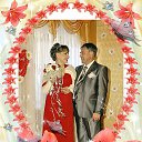 ���� ����, �������, 54 ���� - ��������� 7 ������� 2015 � ������ ���� ����������