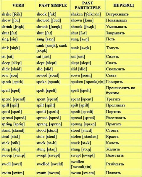 Живой Английский ВКонтакте