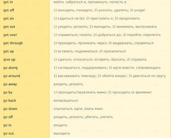 170 английских глаголов, которые пригодятся в любом разговоре - 4