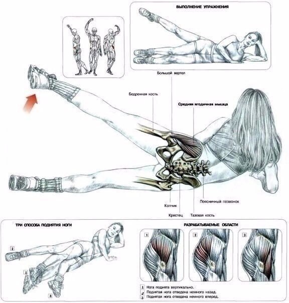  !    #@fitness.blog