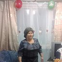 ���� ��������, �������, 73 ���� - ��������� 7 ������ 2015 � ������ ������ ��������