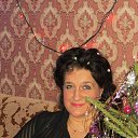 ���� Elenka, �����-���������, 61 ��� - ��������� 14 ������� 2016 � ������ ���� ��
