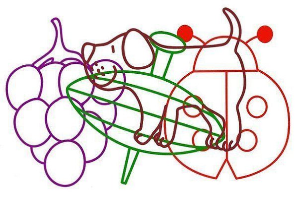 ����������� ������� 