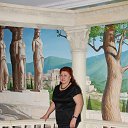 ������������ ������� - ������� 2015 �. �� ������� ���� ����������