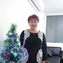 � ����� ����� 2016!!!! �� ������� ��������, ����, �����....�����!!!!�