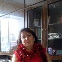 ���� ����� ����������, ������, 57 ��� - ��������� 7 ������ 2016 � ������ ���������� ������