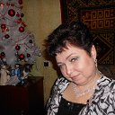 ���� ������, ������ - ��������� 2 ������ 2016 � ������ ���� ����������