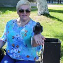 ���� ����, ����� - ��������� 12 ������ 2015 � ������ ���� ����������