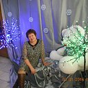 ���� �����, ������ - ��������� 3 ������ 2016