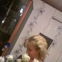 ���� Svetlana, ��������, 57 ��� - ��������� 7 ������ 2016 � ������ ���� ����������