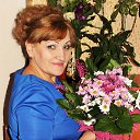 ���� ������, ������������ - ��������� 1 ������� 2016 � ������ ���� ����������