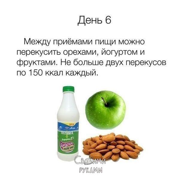 Советы по правильному питанию - 6