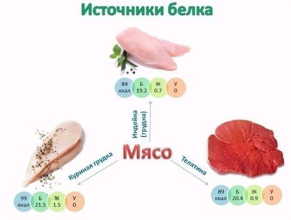 #@bon.appetit - 2