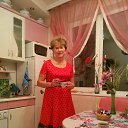 ���� ����, ���������� - ��������� 3 ������� 2015 � ������ ���� ����������