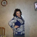 ���� ����, ���������, 55 ��� - ��������� 28 �������� 2015 � ������ ���� ����������