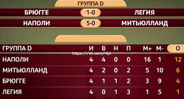 ��������� �������. ������ A-F.������. #����������. 4-� ��� - 4