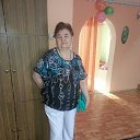 8 ����� 2016�. �� ������� ���� ����������
