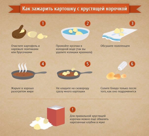      .#@bon.appetit