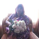 ���� �������, ������������, 65 ��� - ��������� 15 ������� 2016 � ������ ���� ����������