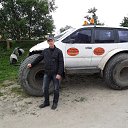 ��������� ����������� ����������. �� ������� ������