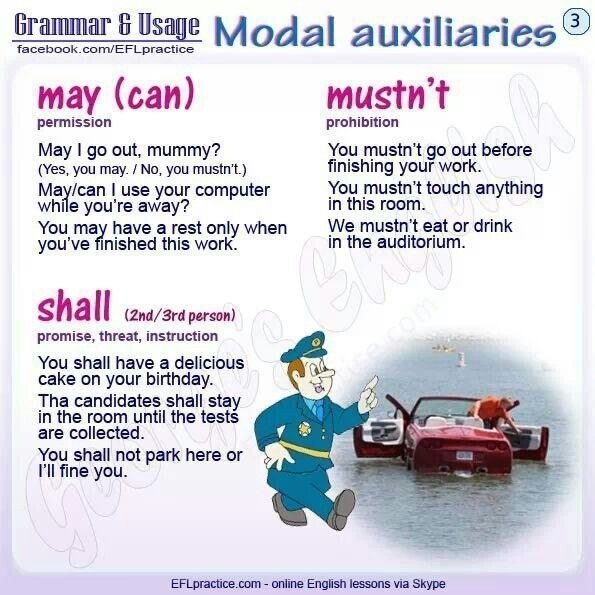 Modal auxiliaries.    - 3