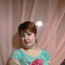 ���� ��������, ���������, 53 ���� - ��������� 7 ������� 2015 � ������ ���� ����������