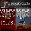 ���� �������, �����������, 73 ���� - ��������� 9 ������ 2016 � ������ ������ ��������