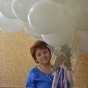  ����� ������� �������� ������� �� ������� ���� ����������