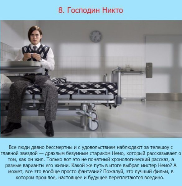 10 острых фильмов о человеческой психологии.Список фильмов, которые могут не просто занять вас ... - 8