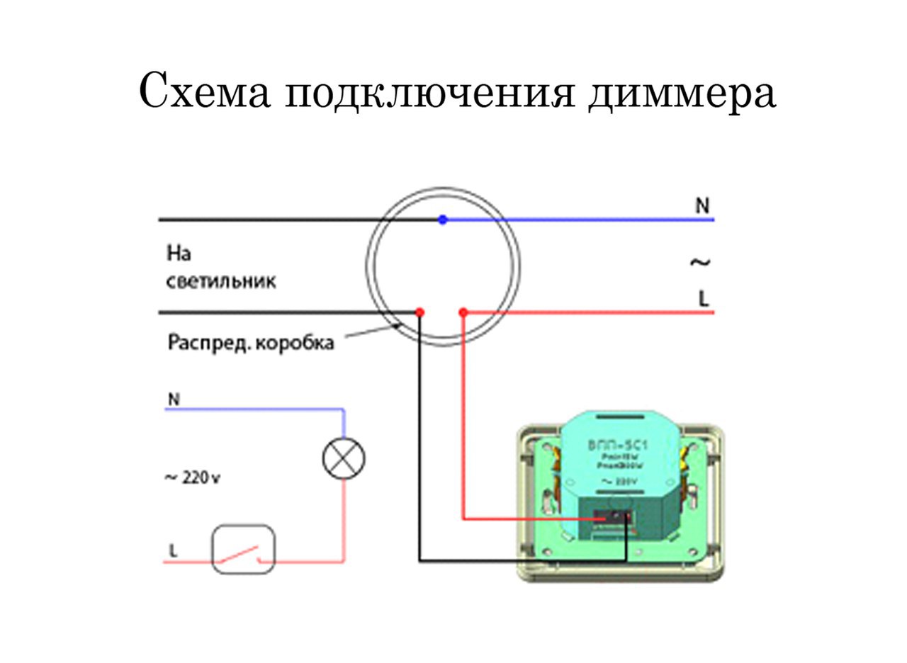 Как подключить димированный выключатель Как подключить диммер? Осветительные приборы весьма важны ... Школа ремонта Фото