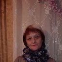 ���� �����, ����, 55 ��� - ��������� 13 ������ 2016 � ������ ���� ����������