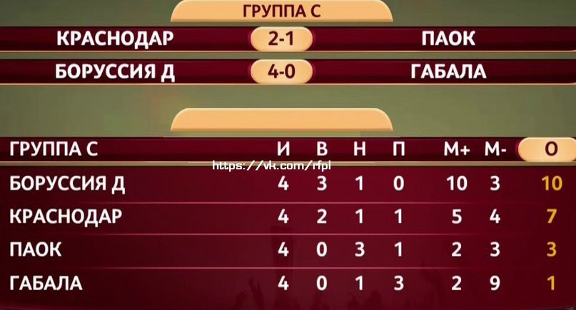 ��������� �������. ������ A-F.������. #����������. 4-� ��� - 3