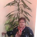 ���� Elena, ������ - ��������� 5 ������ 2015 � ������ ���� ����������