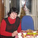 ���� ���������, ��������, 65 ��� - ��������� 1 ����� 2016 � ������ ���� ����������