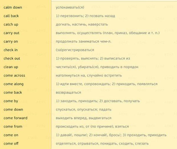 170 английских глаголов, которые пригодятся в любом разговоре - 2