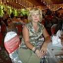 ��������� �� ������� ������ ��� 2013 � ������ (����-����-����)�