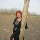 ���� �����, �������� - ��������� 19 ������� 2015 � ������ ���� ����������