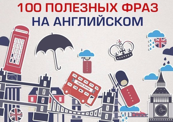 Подборки полезных фраз для начинающих изучать английский.Способы приветствия Hello - Здравствуйте! ...