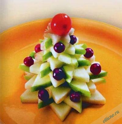 �������� ���������� ����: ���� ��������� ������. - 6