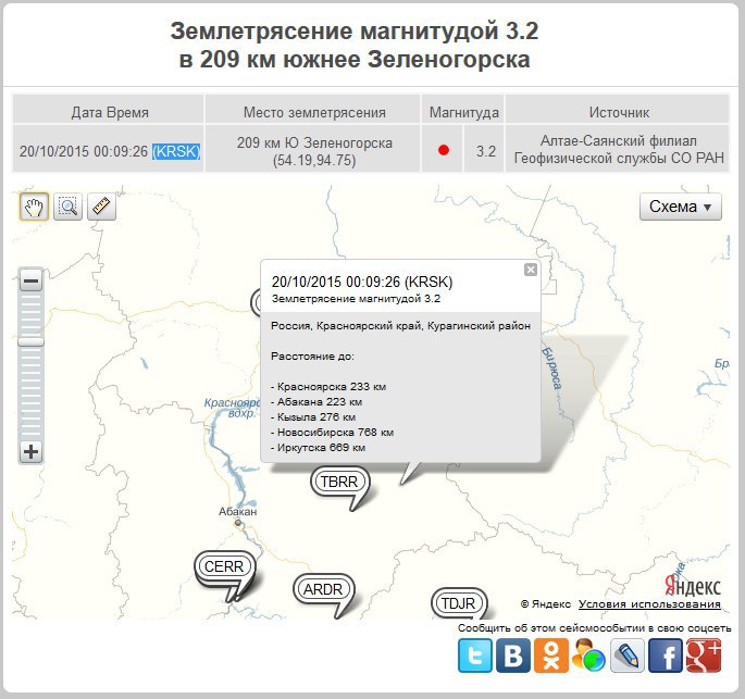Землетрясение люстра качается. Сегодня землетрясение сегодня было красноярск. Сегодня землетрясение сегодня было красноярск. Сегодня землетрясение сегодня было красноярск. Землетрясение в красноярске.