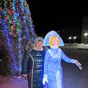 ���� ����������, ����������� - ��������� 13 ������ 2016 � ������ ������ ��� 2016 �. ������