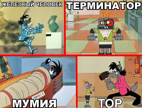 �������������� ����� ���������� �� ����� - 2