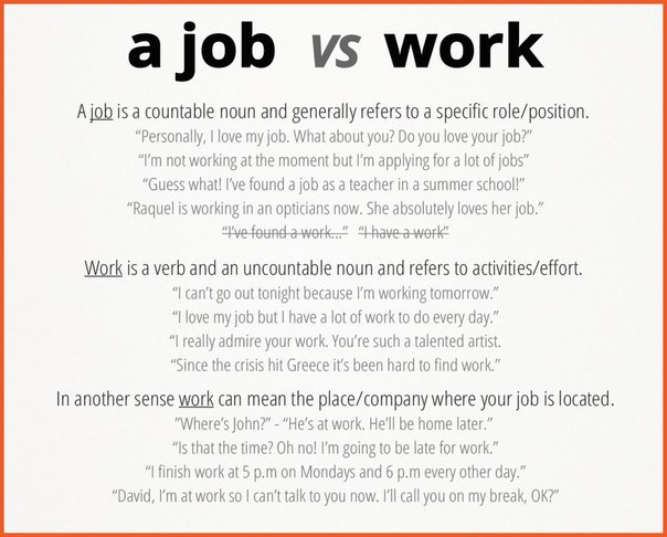 • Job - о должности. Это название той работы, за которую вы получаете деньги. Work - о деятельности. ...