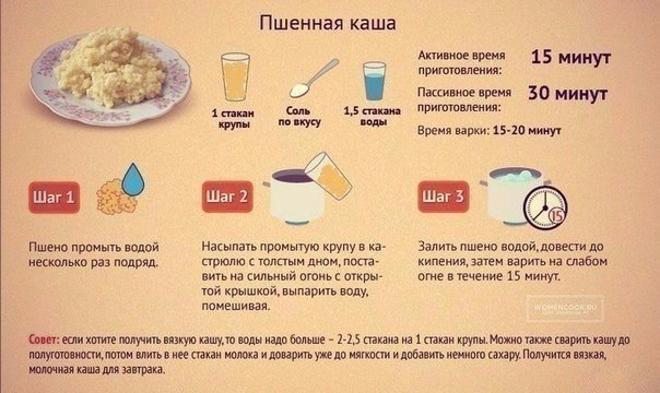 ����: ��� ������� � ��� �������� - 3