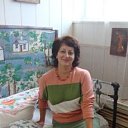 ���� �����, ����������, 57 ��� - ��������� 3 ����� 2016 � ������ ���� ����������